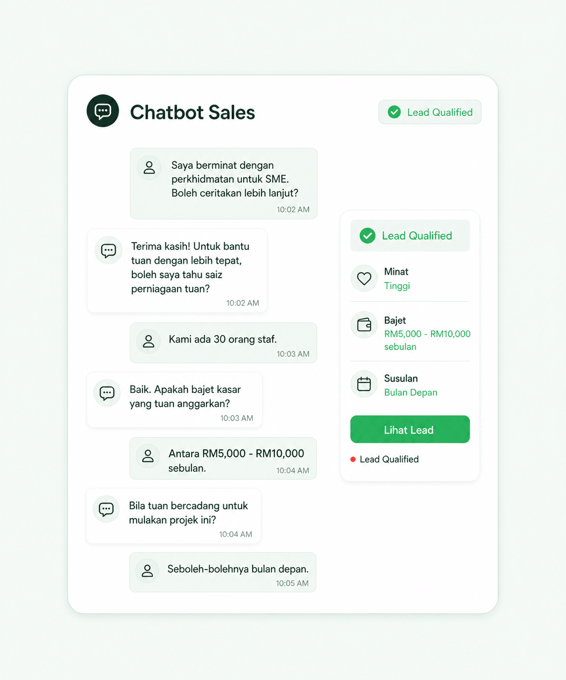 Paparan Chatbot Sales Bual Pro mengurus lead WhatsApp